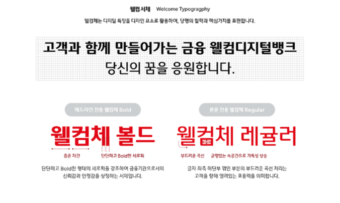  웰컴 디지털 폰트. 웰컴 서체, 상업적 이용 가능 무료 배포!