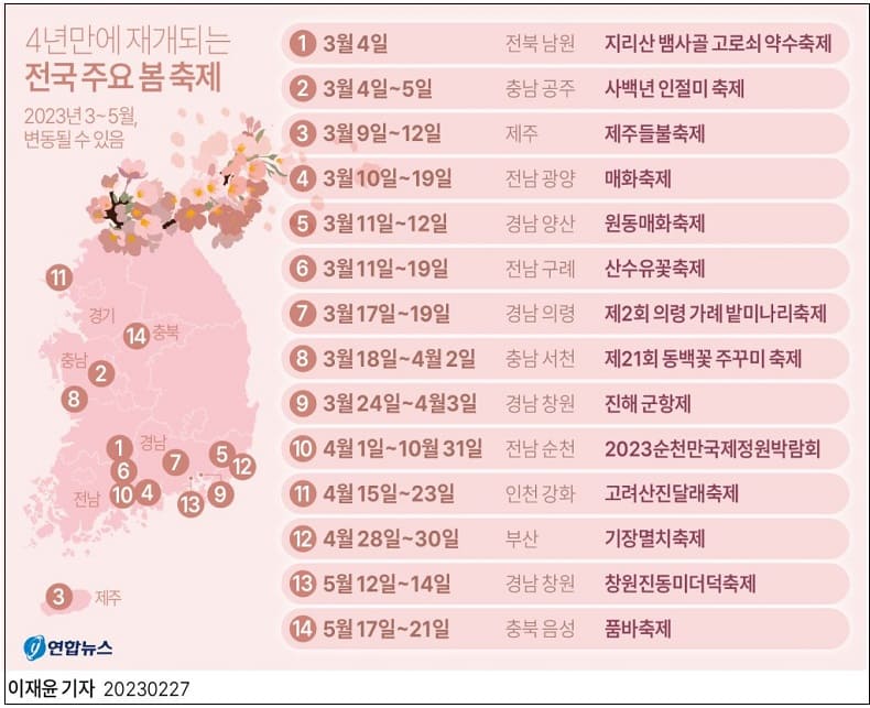 전국 봄 축제&#44; 4년만 재개...올해 일정 공개
