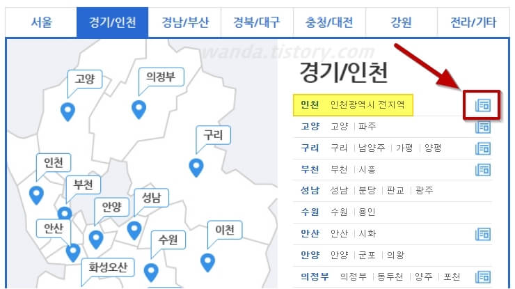 인천-벼룩시장-신문보기