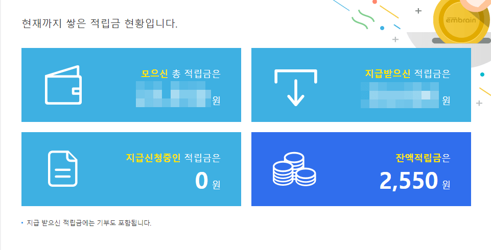 적립금현황