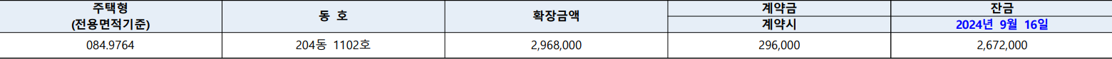 판교밸리자이-1단지-무순위-발코니확장금액