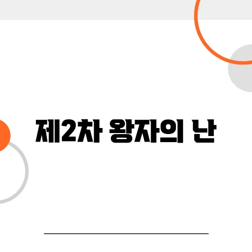 제2차 왕자의 난, 방간의 몰락과 왕권의 확립