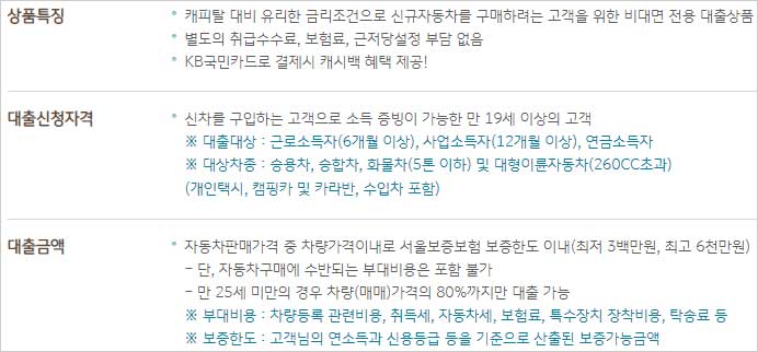 신차구매용-KB국민은행-KB매직카대출-신청자격-한도금액-설명-이미지