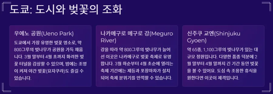 도쿄-여행지