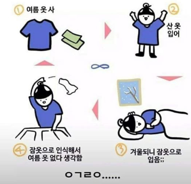  매년 여름옷이 없는 이윸ㅋㅋㅋㅋ