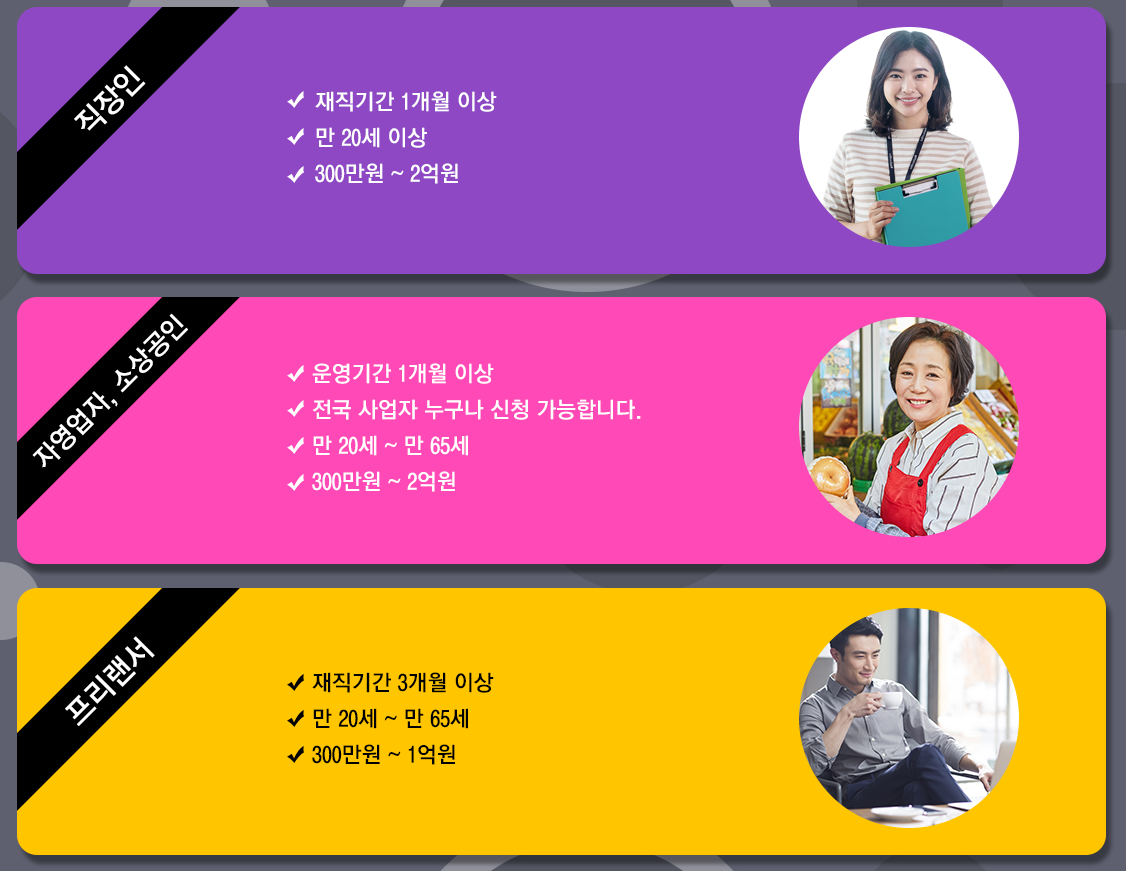  희망안정금융 비대면저금리대출을 통해 프리랜서 자영업자 주부 학생은 최대2억원까지 대출이 가능합니다. 비대면저금리대출 서민금융저금리대출