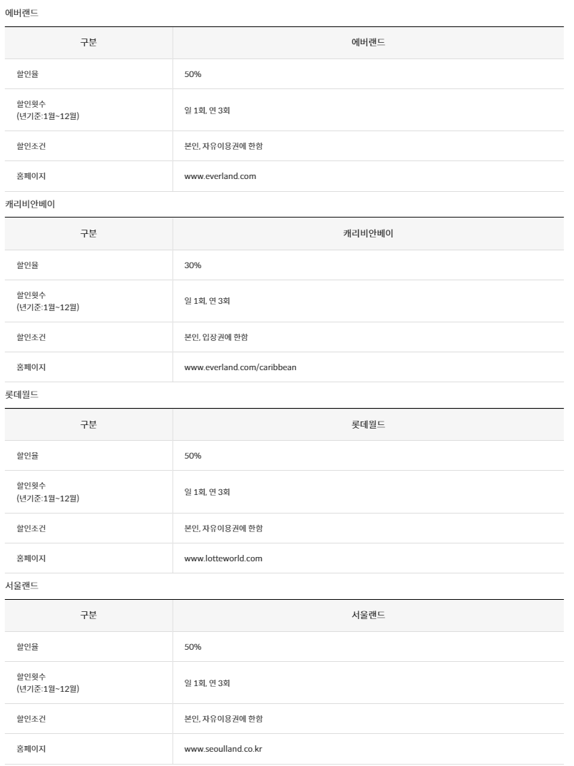 신한 레이디클래식카드