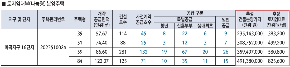 마곡지구16단지-13