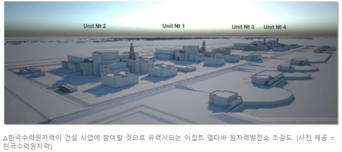  해외건설 중 발전소에 중소기업 혁신제품 해외진출 지원한다 [조달청]