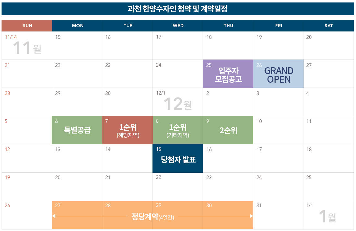  과천 한양수자인 분양정보