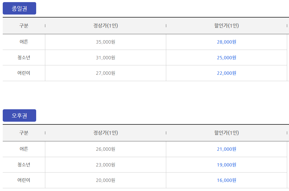 창원 로봇랜드 창원시민 할인