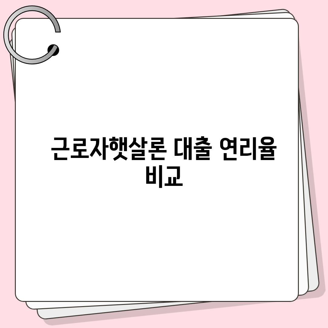 근로자햇살론 대출 연리율 비교