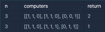  [프로그래머스] 네트워크