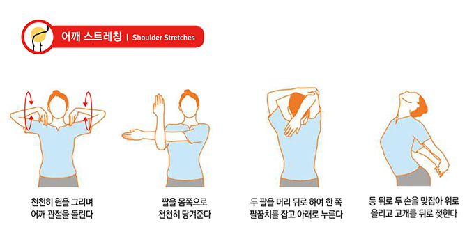  어깨는 왜 아플까요?