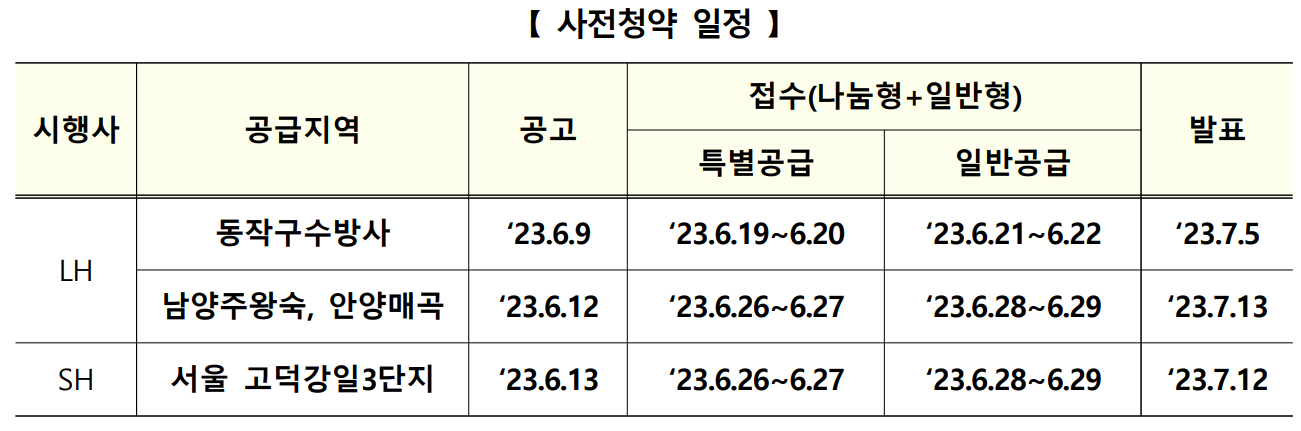 사전청약 일정