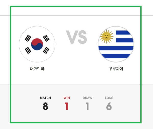 한국 우루과이 축구 역대 전적 경기결과