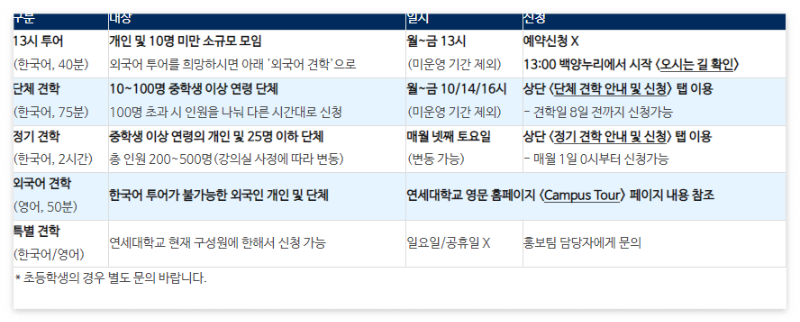 연세대-캠퍼스-견학안내