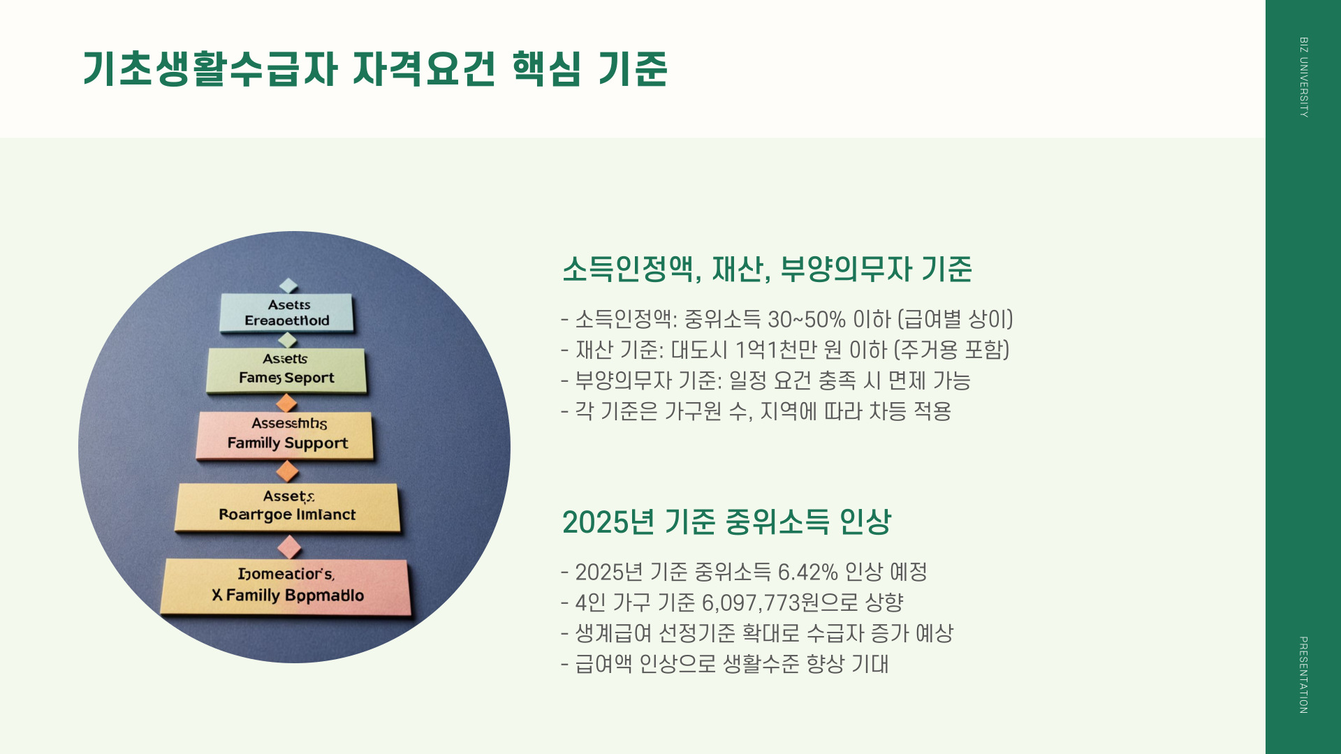 기초생활수급자 자격요건