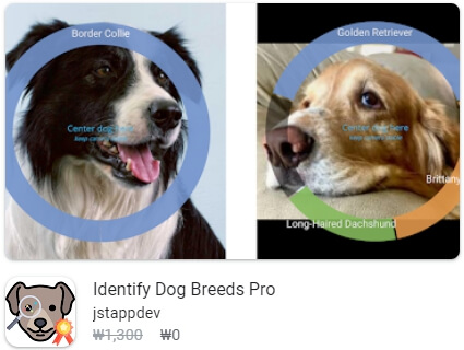 Identify Dog Breeds Pro