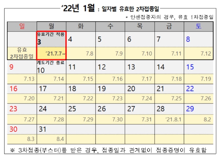  [메가박스] 1/3(월) 사회적 거리두기 연장에 따른 영화관 이용안내