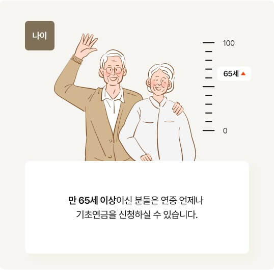 기초연금&amp;#44; 국민연금과 함께 받아도 될까?