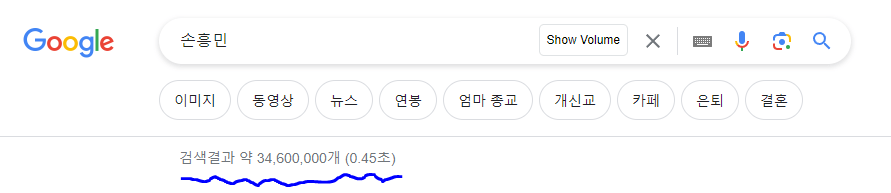 구글 블로그 키워드 검색량