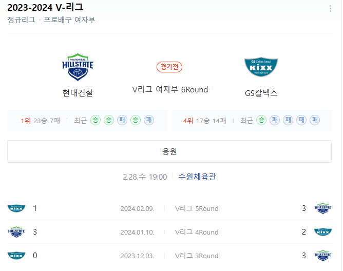  <V리그 스포츠토토> 2월 28일 현대건설 GS칼텍스