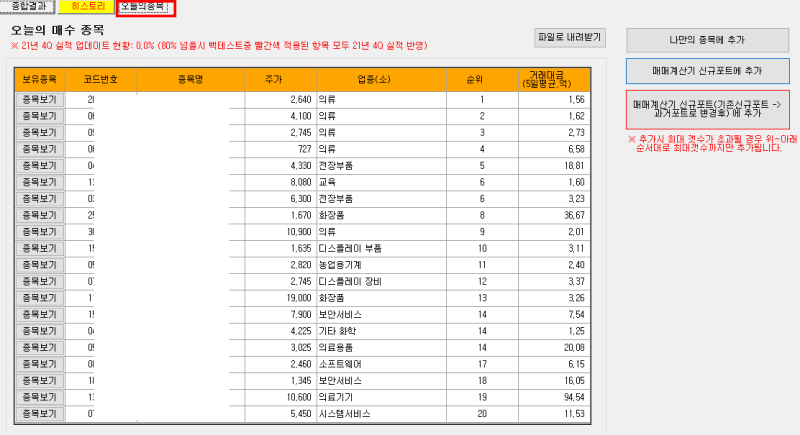 백테스트-기능을-통해-실제-투자-종목을-산출하는-과정-예시