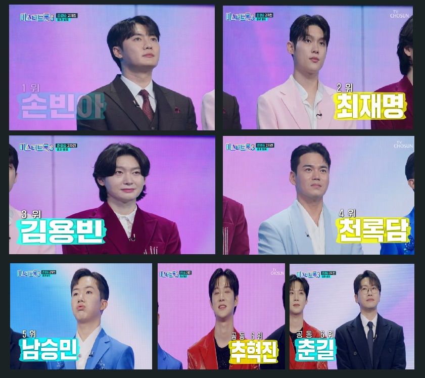 미스터트롯3_결승진출자_TOP7