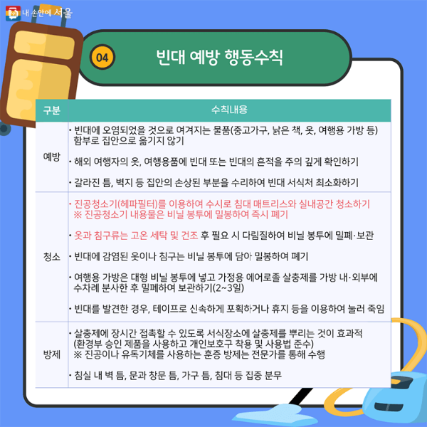 출처-서울시 내손안에 서울-빈대퇴치제-빈대물린자국-베드버그예방