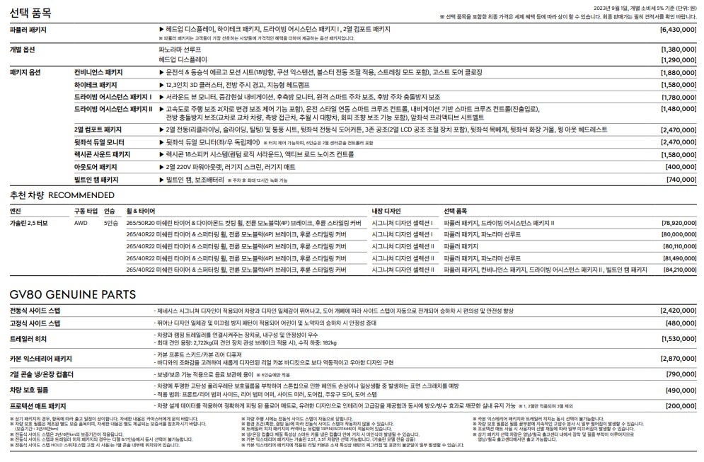 2023 제네시스 GV80 가격 및 패키지 옵션 가격