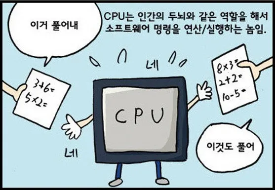 CPU 설명