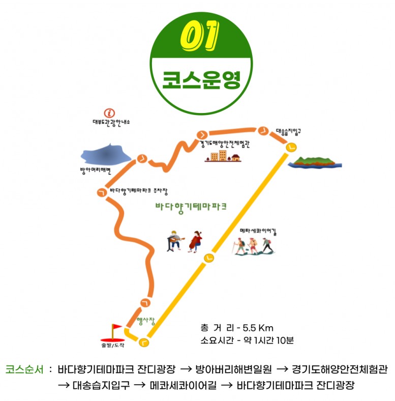 안산 대부도 해솔길 in 서해랑길 걷기축제 - 대부바다향기 테마파크