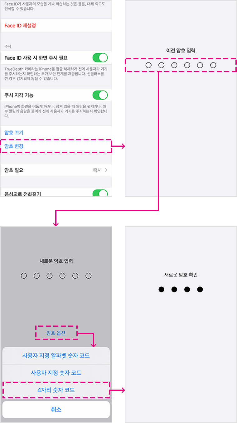 02. 암호 변경 -&gt; 암호 옵션 -&gt; 4자리 숫자 코드 -&gt; 새로운 4자리 숫자 비밀번호 변경