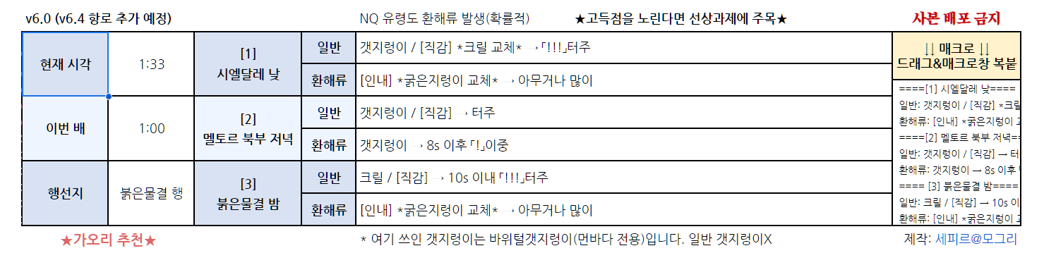v6.0 먼바다 낚시 시간표&추천미끼 V6.0 먼바다 낚시 시간표&추천미끼
