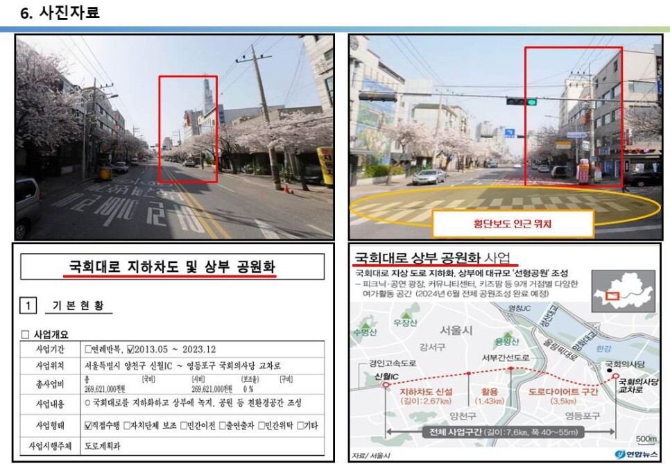 국회대로 공원화사업, 올근생 4% 임대수익용 빌딩매매
