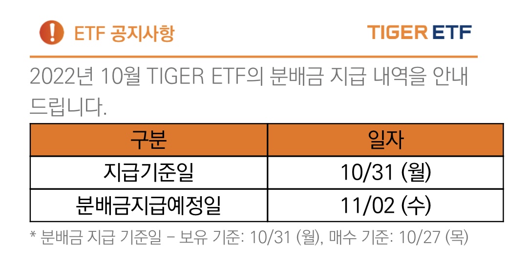  2022년 10월 TIGER ETF 분배금 배당금 지급 내역 안내 | TIGER 미국S&P500