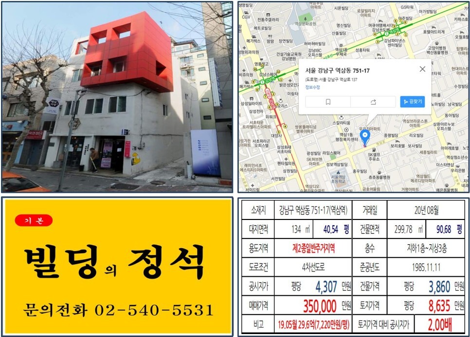  [강남구 4차선 대로변 30억 꼬마빌딩 실거래가 조회] 역삼동 751-17 (역삼역) 35억 원, 평당 8,635만 원 매매되었습니다. 강남 30억 꼬마빌딩, 강남역, 신분당선