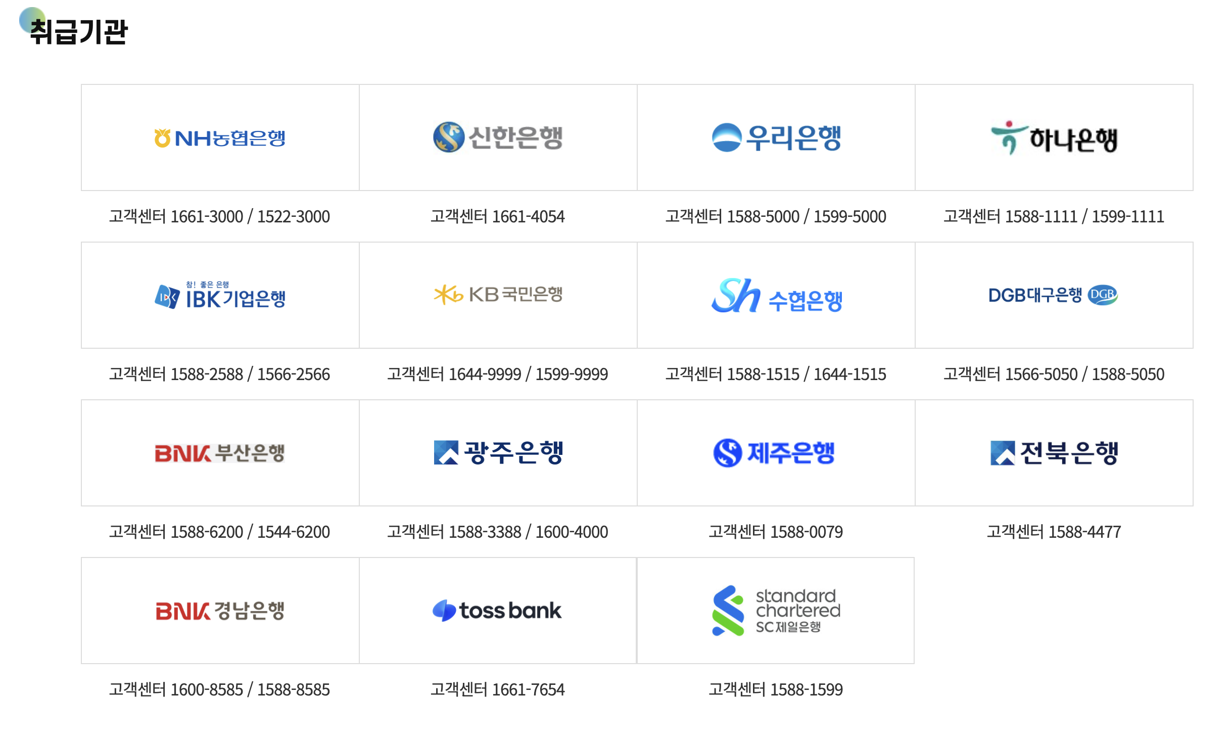 대환프로그램 취급 은행 이미지