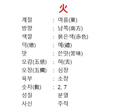 화，안，예 이미지