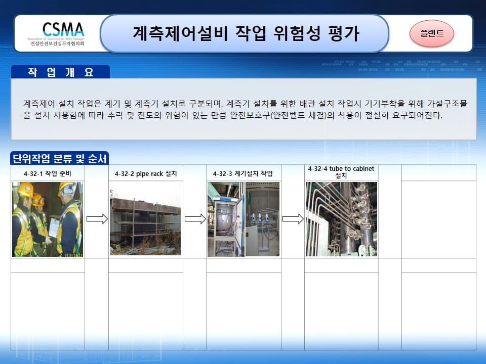  [건설공사 안전비법]_계측제어설비 작업 위험성평가 양식