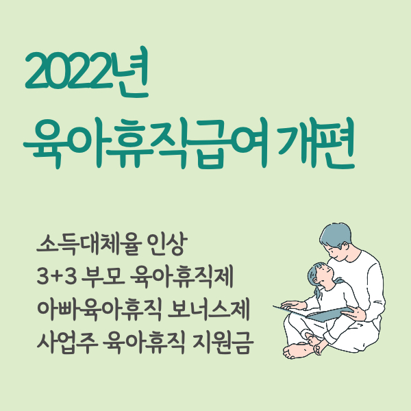 2022년 육아휴직급여 주요개편