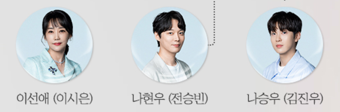 스캔들 주변 등장인물