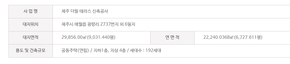  제주 더 힐 테라스 입주자모집 공고문