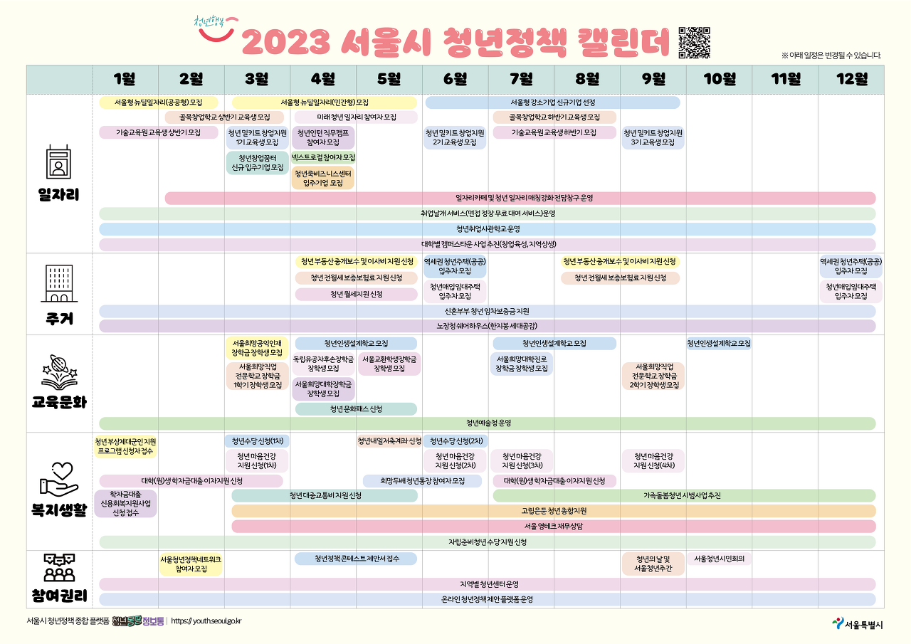 2023 서울시 청년정책캘린더