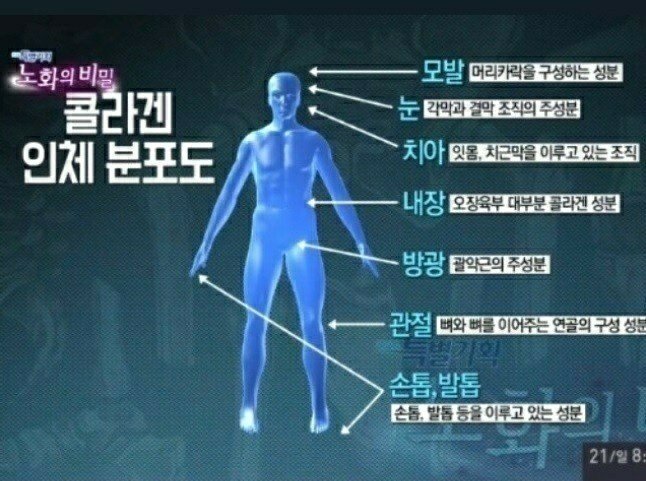 뷰티플건강 (Beautiful Health) 이미지