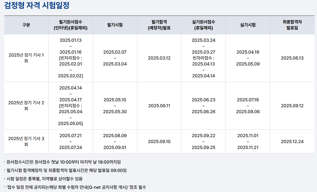 2025 건설안전기사 시험일정