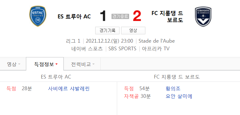  21/22 시즌 리그앙 18라운드 - 트루아 VS 보르도 경기 (황의조 시즌 6호골 영상)