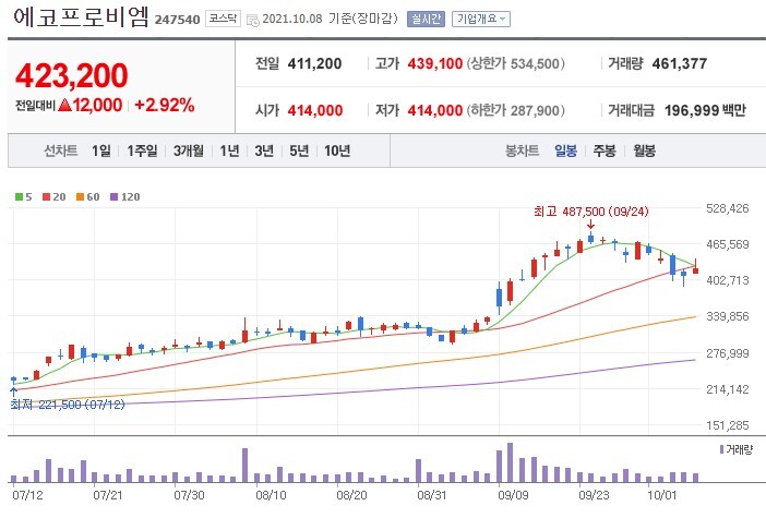 (주)넥스플렉스 이미지