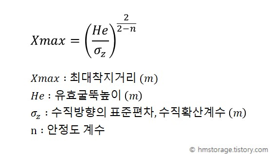 Sutton식 : 최대착지거리와 각 항의 의미